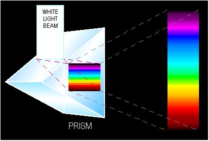 prism.jpg